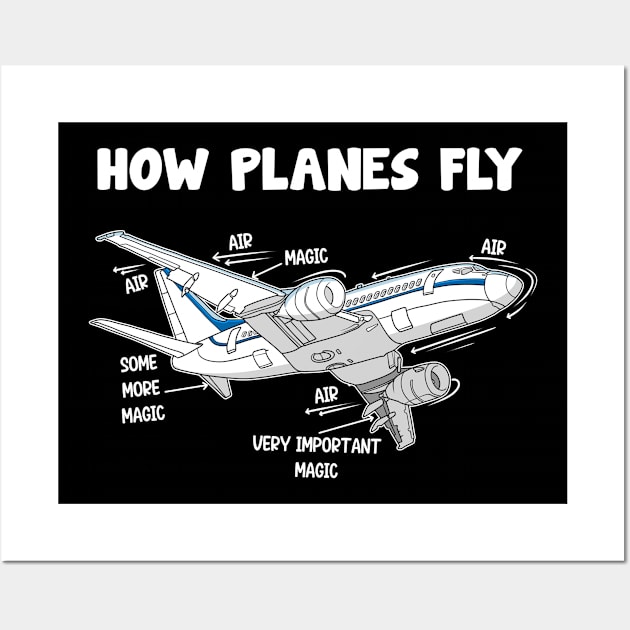 How Planes Fly Aerospace Engineer Engineering Fan Wall Art by Funnyawesomedesigns